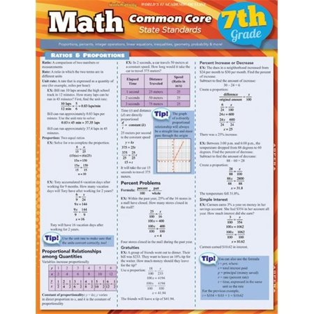 BARCHARTS BarCharts 9781423217695 Math Common Core 7Th Grade Quickstudy Easel 9781423217695